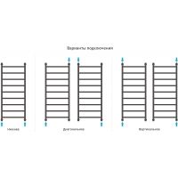 Водяной полотенцесушитель Сунержа Галант+ 1200х500 Белый арт-12-0200-1250 — фото 3, Водяные полотенцесушители