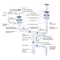 Товар: Сифон для кухонной мойки Iddis Kitchen Line Хром арт-S21UPS0i84 - фото 4 Сифон для кухонной мойки Iddis Kitchen Line Хром арт-S21UPS0i84 — фото 4, Сифоны для кухонной мойки