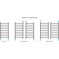 Водяной полотенцесушитель Сунержа Галант+ 1200х600 Черный матовый арт-31-0200-1260 — фото 2, Водяные полотенцесушители