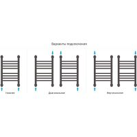 Водяной полотенцесушитель Сунержа Богема+ прямая 500х300 Черный матовый арт-31-0220-5030 — фото 3, Водяные полотенцесушители