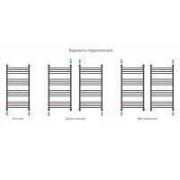 Водяной полотенцесушитель Сунержа Богема прямая 1000х500 Хром арт-00-0220-1050 — фото 2, Водяные полотенцесушители