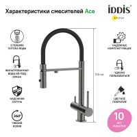 Смеситель для кухни Iddis Ace Графит арт-ACEGMFFi05 — фото 3, Смесители для кухни