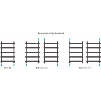 Водяной полотенцесушитель Сунержа Атлант 800x500 Белый матовый арт-30-0226-8050 — фото 2, Водяные полотенцесушители
