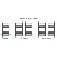 Товар: Водяной полотенцесушитель Сунержа Модус 600х300 Хром арт-00-0250-6030 - фото 2 Водяной полотенцесушитель Сунержа Модус 600х300 Хром арт-00-0250-6030 — фото 2, Водяные полотенцесушители