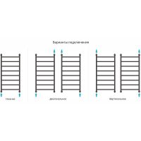 Водяной полотенцесушитель Сунержа Галант+ 1000х500 Хром арт-00-0200-1050 — фото 3, Водяные полотенцесушители