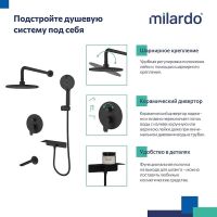 Душевая система Milardo Rora Черная матовая арт-RORBL03M68 — фото 2, Встраиваемые душевые комплекты