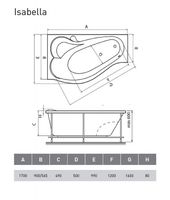 Акриловая ванна Relisan Isabella 170х90 L без гидромассажа арт-Гл000010529 — фото 3, Акриловые ванны