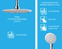 Душевая система Lemark Tropic Хром Белый арт-LM7007C — фото 7, Душевые стойки