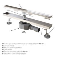 Душевой трап RGW SDR-08-40 прямой 400 хром Ø 50 мм сифон + ножки арт-21210840-011 — фото 3, Трапы для душа