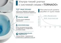 Унитаз компакт CeramaLux Белый глянцевый с бачком и сиденьем Микролифт арт-TR2178 — фото 5, Напольные унитазы