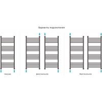 Водяной полотенцесушитель Сунержа Богема+ прямая 1200х500 Белый арт-12-0220-1250 — фото 2, Водяные полотенцесушители