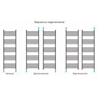 Водяной полотенцесушитель Сунержа Богема прямая 1900х600 Хром арт-00-0220-1960 — фото 2, Водяные полотенцесушители