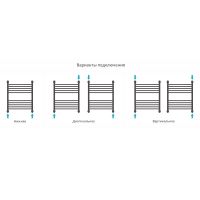 Водяной полотенцесушитель Сунержа Богема прямая 600х500 Хром арт-00-0220-6050 — фото 2, Водяные полотенцесушители