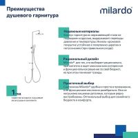 Душевая система Milardo Ideal Spa Хром арт-ILSSB3FM76 — фото 6, Душевые стойки
