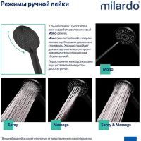 Душевая система Milardo Rora Черная матовая арт-RORBL02M67 — фото 4, Встраиваемые душевые комплекты