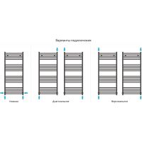 Водяной полотенцесушитель Сунержа Модус 1200х500 Золото арт-03-0250-1250 — фото 2, Водяные полотенцесушители