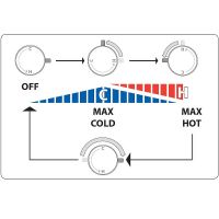 Гигиенический душ со смесителем Bossini Paloma Flat Белый арт-E37015B.045 — фото 3, Гигиенические души