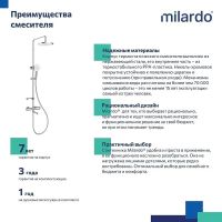 Душевая система Milardo Ideal Spa с термостатом Хром арт-ILSSBTHM06 — фото 9, Душевые стойки
