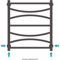 Водяной полотенцесушитель Сунержа Ажур 600х500 Белый матовый арт-30-0255-6050 — фото 3, Водяные полотенцесушители