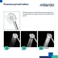 Душевая система Milardo Ideal Spa Хром арт-ILSSB3FM76 — фото 5, Душевые стойки