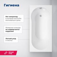 Акриловая ванна Aquanet Light 150x70 (с каркасом) — фото 9, Акриловые ванны