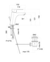 Смеситель для раковины Fiore KEVON BLACK MATT , черный арт-81NN8123 — фото 2, Смесители для раковины