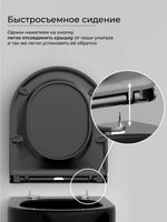 Унитаз Ceramicanova Metric CN3007MB подвесной Черный матовый с сиденьем Микролифт — фото 22, Подвесные унитазы