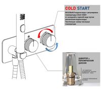 Смеситель для душа Allen Brau Liberty 5.33009-00 Хром — фото 7, Смеситель для душа