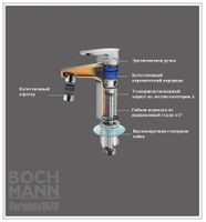 Смеситель для раковины Boch Mann Como BG XL BM9632 Черный матовый Золото — фото 6, Смесители для раковины