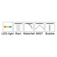 Верхний душ RGW SP-71(LED) Прямоугольник/Хром 70*38/Дождь, водопад, туман, возд.пузырьки арт-21140271-01 — фото 3, Верхние души