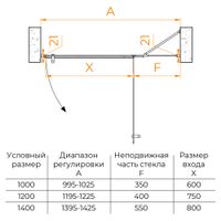 Душевая дверь 100*195 RGW PA-07 B "L" Чёрный/Прозрачное(Принт)/6 мм (Easy) арт-41080710-84L — фото 4, Распашные душевые двери