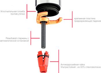 Смеситель для раковины Jacob Delafon Aleo E72275-4-CP Хром — фото 15, Смесители для раковины