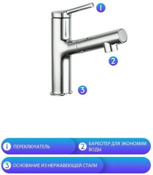 Смеситель для раковины Gappo G1052-70 Хром — фото 8, Смесители для раковины