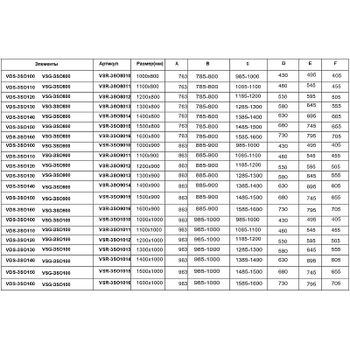 Душевой уголок Vincea Soft 150x80 VSR-3SO8015CLGM профиль Вороненая сталь стекло прозрачное — фото 6, Прямоугольные душевые уголки