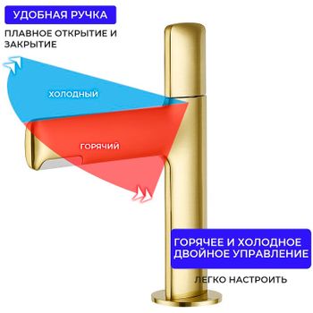 Смеситель для раковины Gappo G1052-81 Золотой сатин — фото 3, Смесители для раковины