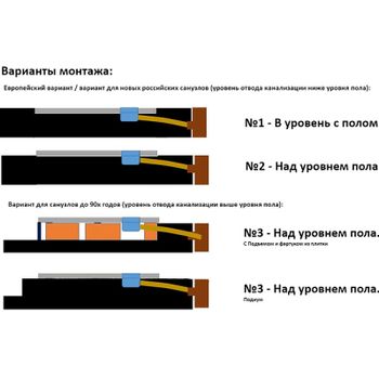 Душевой поддон из искусственного камня Aquanet Delight 120x90 260112 Черный — фото 4, Душевые поддоны из искусственного камня