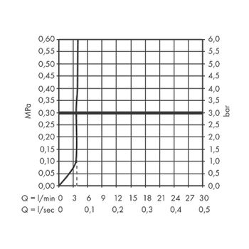 Смеситель для раковины Hansgrohe Tecturis S 73310670 Черный матовый — фото 3, Смесители для раковины