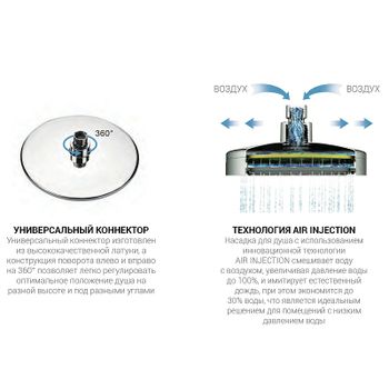 Душевая система Vincea Next VSFW-1N3TGM с термостатом Вороненая сталь — фото 4, Встраиваемые душевые комплекты