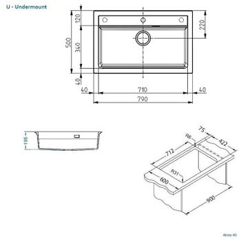 Кухонная мойка Alveus Granital Atrox 40 Carbon G91 790x500 1140447 Угольная — фото 11, Кухонные мойки