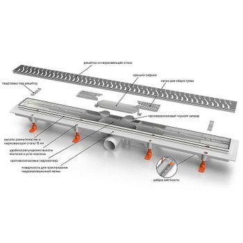 Душевой лоток Veconi Medium 550 V550M с решеткой Хром глянцевый — фото 3, Душевые лотки