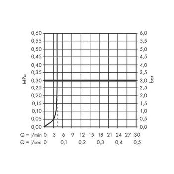 Смеситель для раковины Hansgrohe Tecturis S 73351670 Черный матовый — фото 3, Смесители для раковины