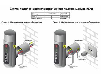 Электрический полотенцесушитель Terminus Сицилия П8 500х800 КС 4670078543011 Черный муар — фото 6, Электрические полотенцесушители
