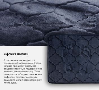 Коврик для ванной комнаты Iddis Basic 50х80 B20P580i12 Темно-синий — фото 7, Коврики для ванной комнаты