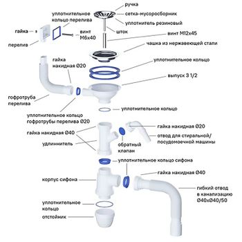 Кухонная мойка Iddis Strit S 48 STR48S0i77S Сатин — фото 8, Кухонные мойки
