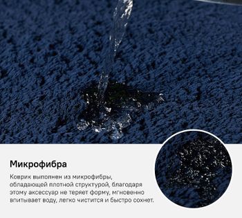 Коврик для ванной комнаты Iddis Decor 50х80 D17M580i12 Темно-синий — фото 7, Коврики для ванной комнаты