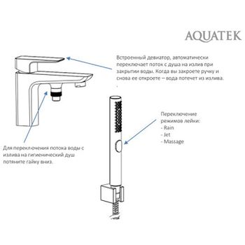 Смеситель на борт ванны Aquatek Вега AQ1044MB Черный матовый — фото 3, Смесители на борт ванны