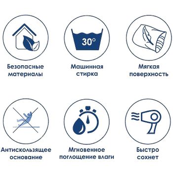 Коврик для ванной комнаты WasserKRAFT Lippe 90х60 BM-6511 Micro chip — фото 2, Коврики для ванной комнаты