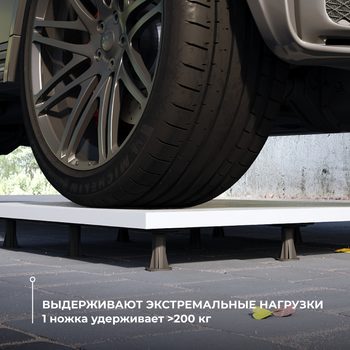 Ножки INRAIN IN LW-10  — фото 8, Комплектующие для поддонов