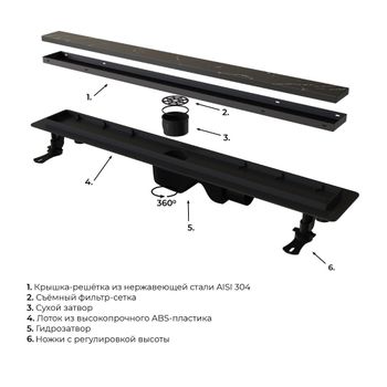 Душевой лоток прямой INRAIN SRL-31-60 600 Ø 50 мм черный — фото 8, Душевые лотки