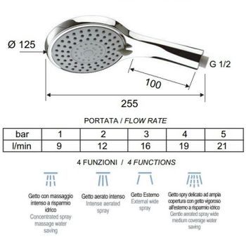 Ручной душ Remer 318DKX Хром — фото 2, Лейки для душа